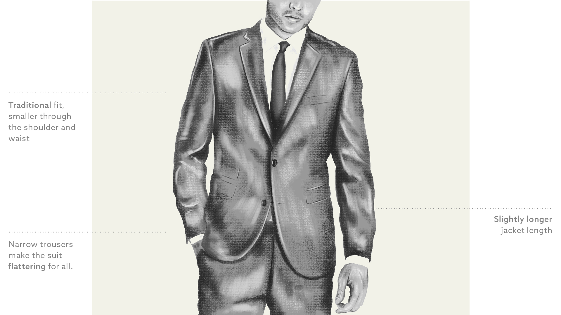 TailoredFit
